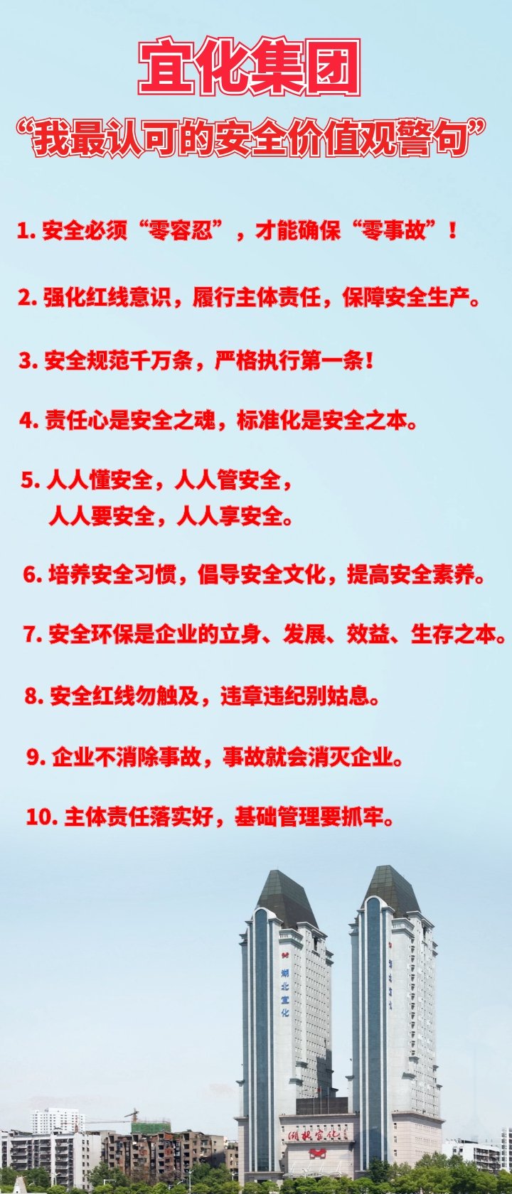 宜化集團(tuán)“我最認(rèn)可的安全價值觀警句”出爐！